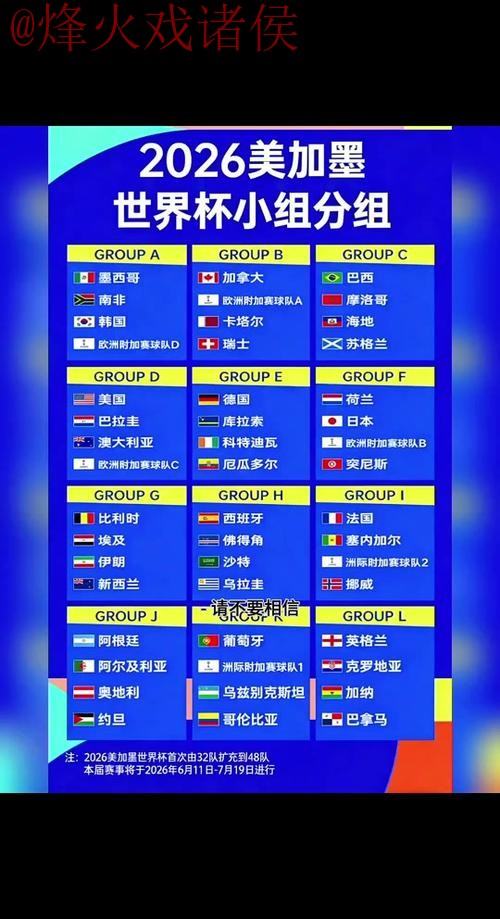 2026世界杯比分技巧 2026世界杯比分技巧