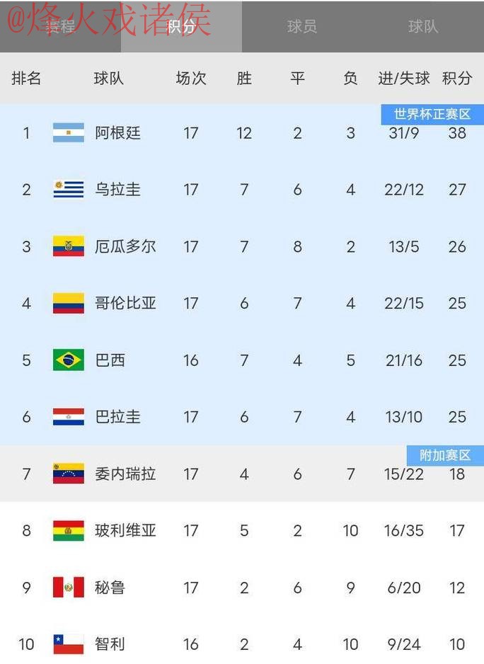 世界杯比分官网全站 世界杯比分官网全站