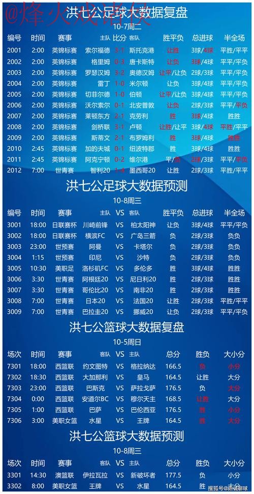 世界杯竞猜最新全站 世界杯竞猜最新全站