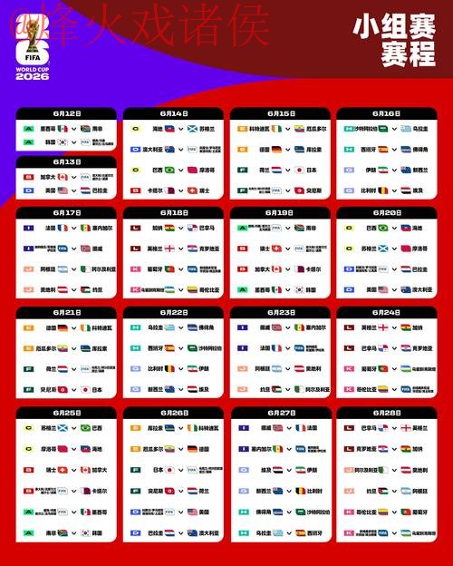 2026世界杯下注最新热门 2026世界杯下注最新热门