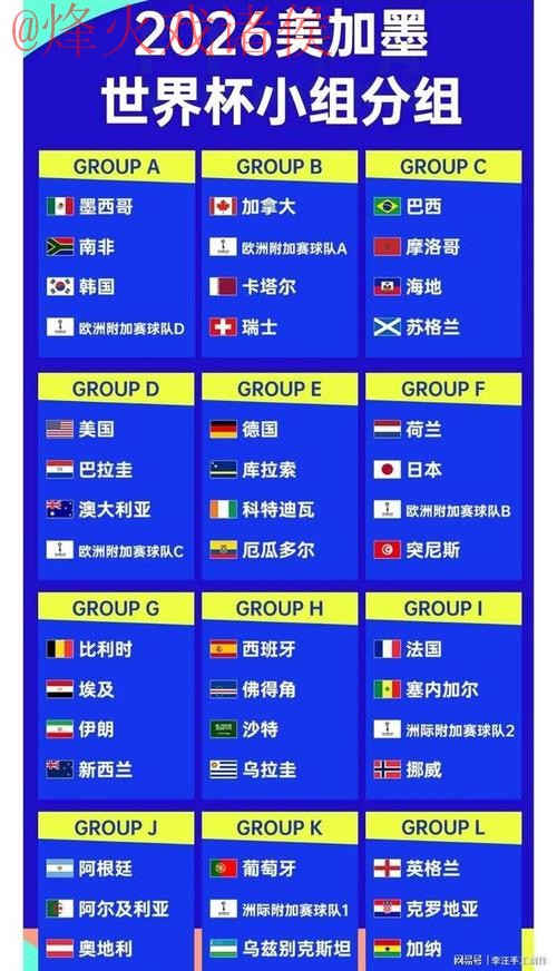 2026世界杯比分最新全站