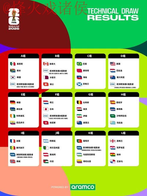 2026世界杯竞猜网页版入口地址 2026世界杯竞猜网页版入口地址