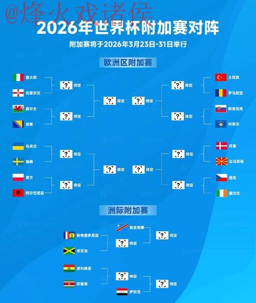 2026世界杯投注技巧官方 2026世界杯投注技巧官方