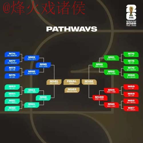 2026世界杯外围分析官方